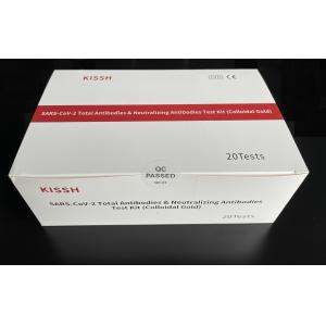  SARS-CoV-2 Total Antibodies Neutralization Antibody Detection Kit GICA Manufactures