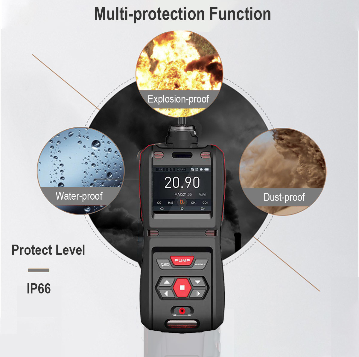 Zetron Ip66 Outdoor Air Quality Monitor Portable 5 In 1 Lpg Gas Leak Detector