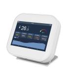 ODM Smart Air Quality Monitor Title Optimization: Clear, Search-Driven & Scene
