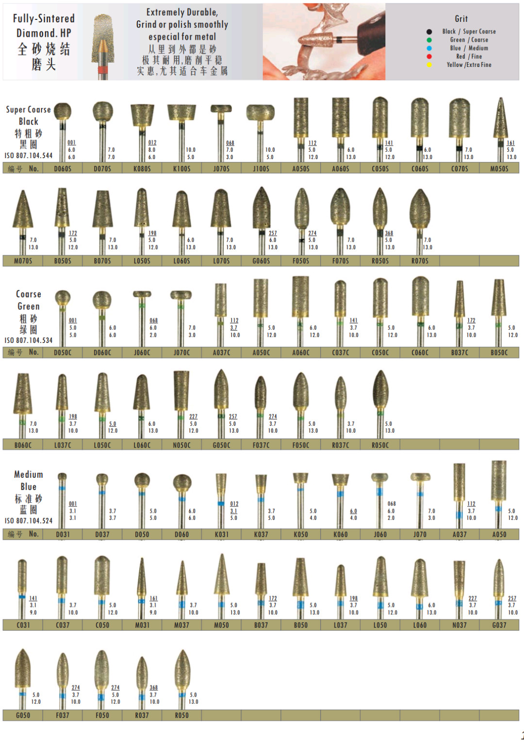 Fully Sintered Dental Abrasive Tools HP Type Dental Laboratory Diamond Bur
