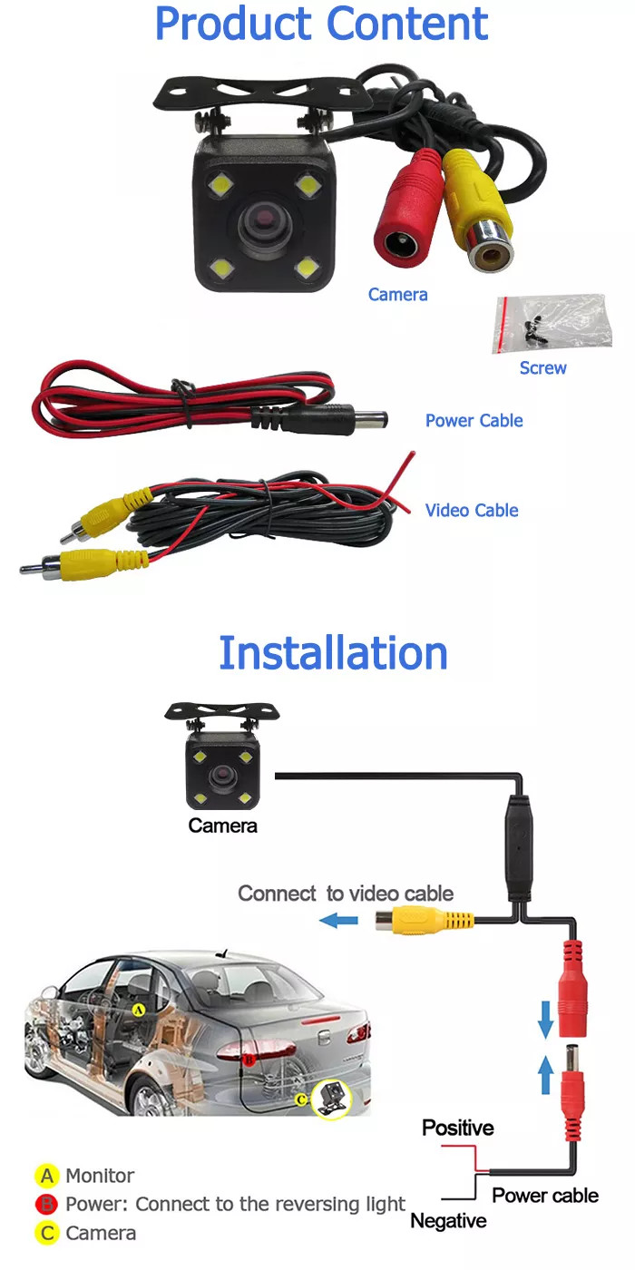 Waterproof 360 Bird View Camera Universal 4 LED HD Night View