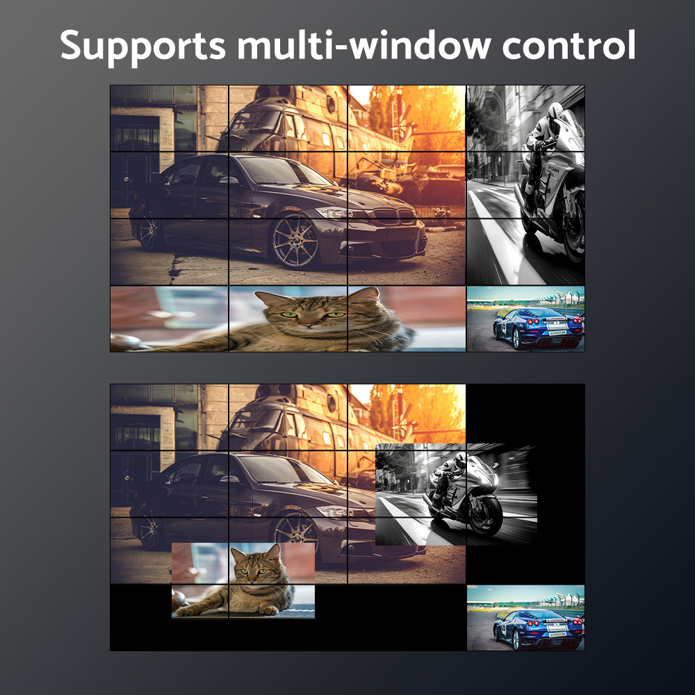 PIP HDMI Video Multiviewer Switcher Mixer 4K Video Wall Controller 4096x2160@60Hz