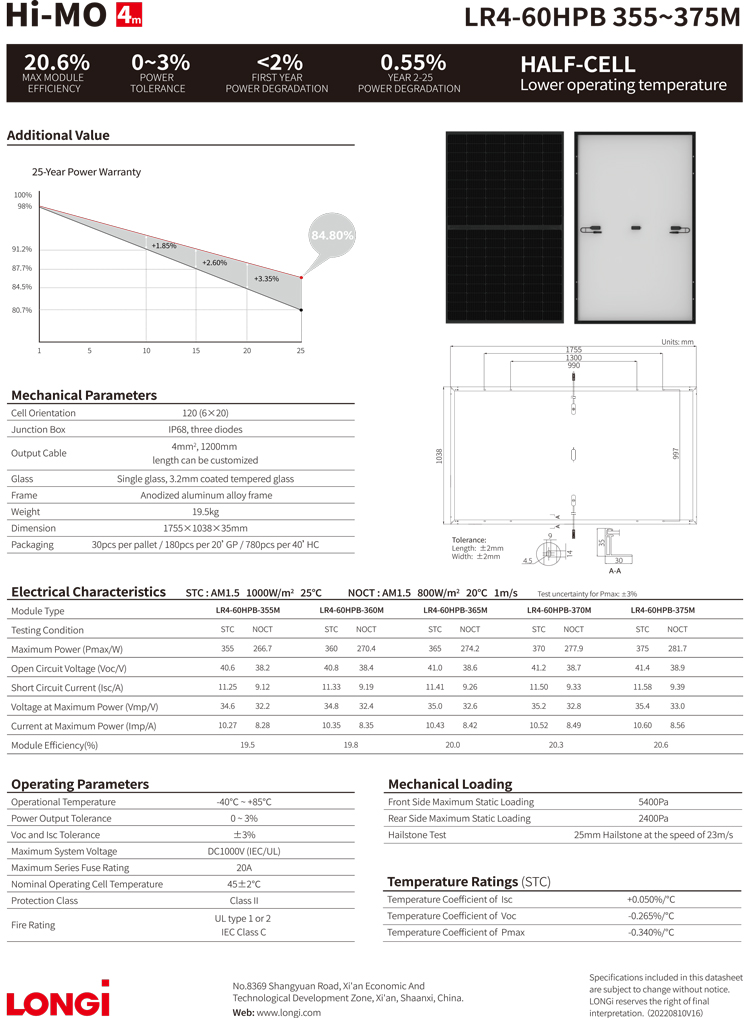 Half Cell PV Module Solar Panel Longi Hi MO 4m LR4-60HPB 355-375M Home Use 375w