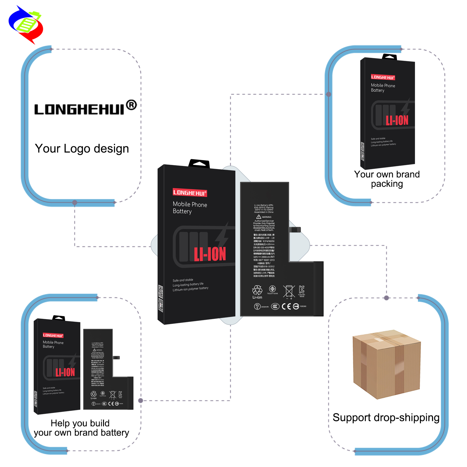 100% Compatible Battery Repair Flex Cable for iPhone 11 Pro Max Battery Health Reset