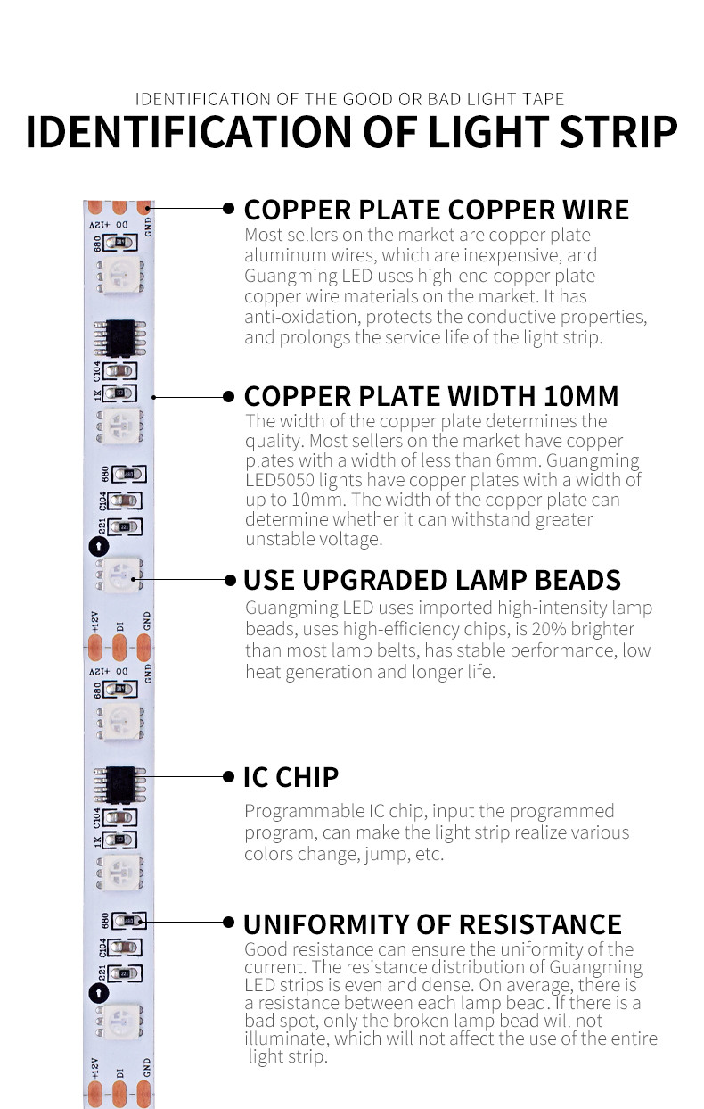 Silicone Coated 530nm 6500k 6W 5050 led tape lights