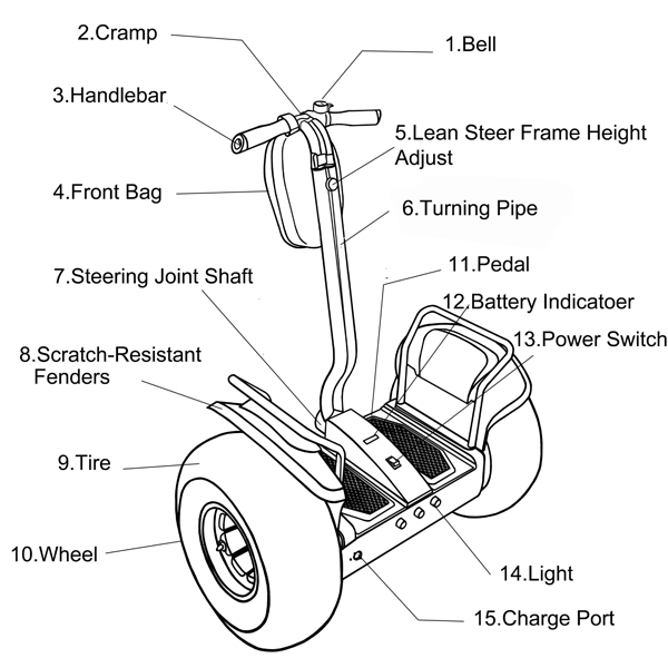 Lithium Battery Segway Electric Scooter , 2 Wheel Self Balancing Electric Chariot
