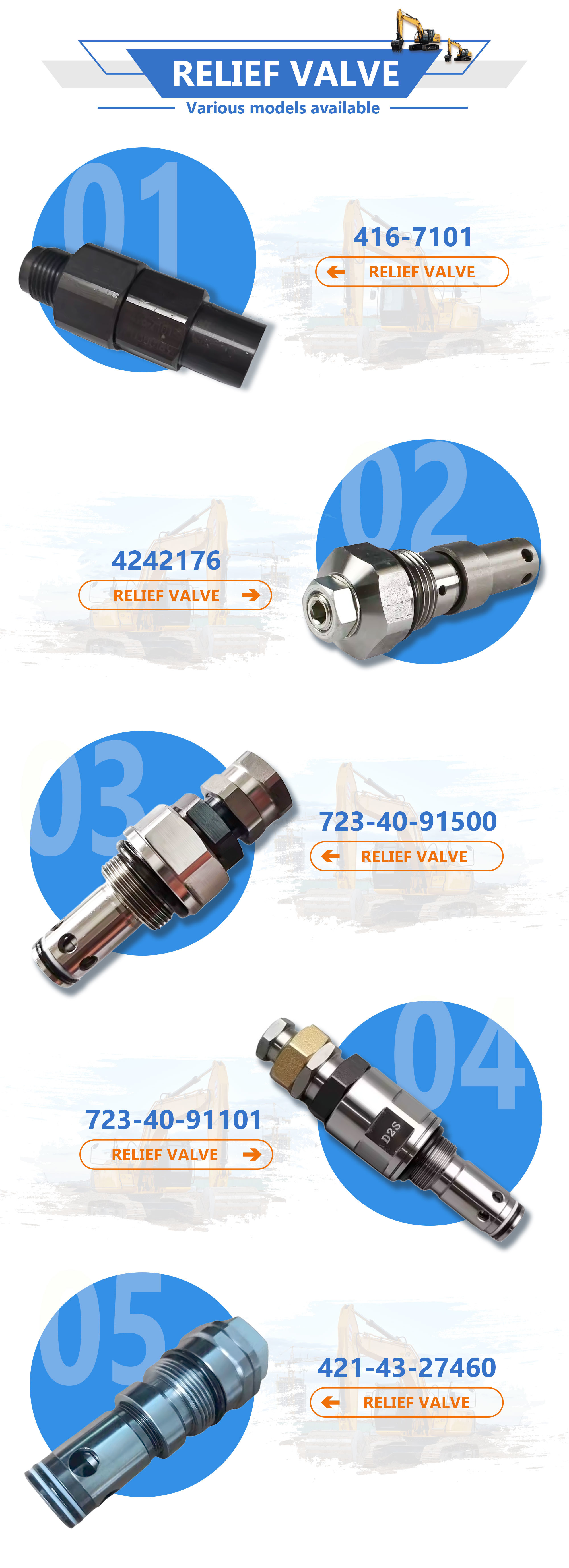 568-3725 5683725 Relief Valve Diesel Engine Parts CAT E345D E349D Main Relief Valve For Caterpillar