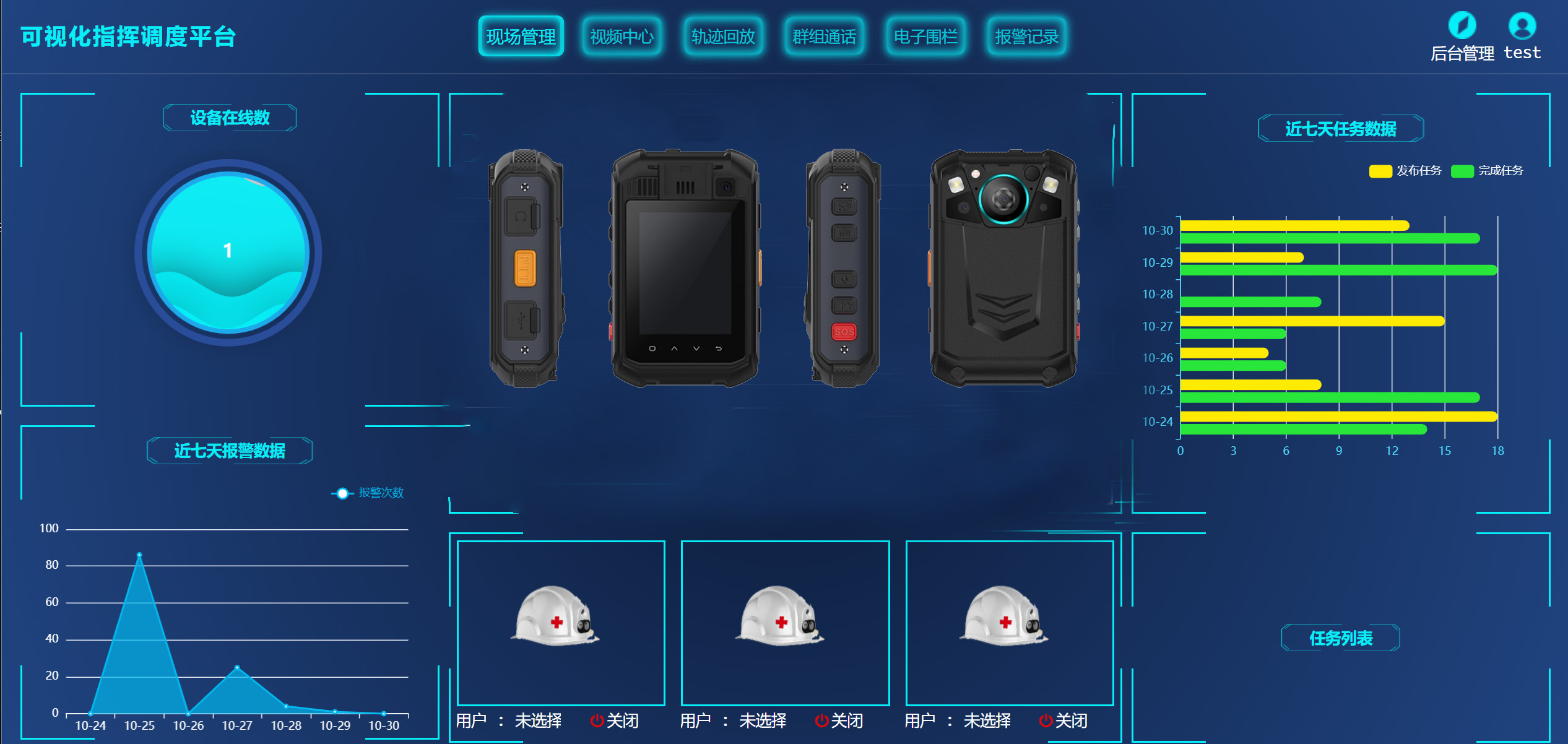 3.1 Inch LCD 5G Body Worn Camera with 3500mAh Dual Battery EIS 4G 64GB RAM ROM