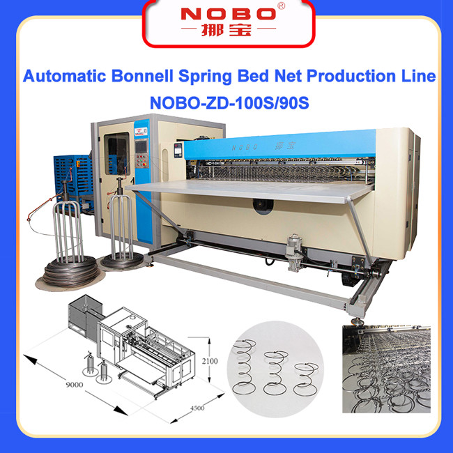 High Capacity Bed Core Mattress Production Line Automatic Operation Mode