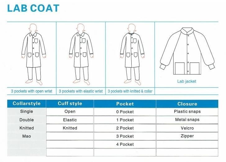 Elastic Cuff Zipper Magic Tape Velco Pockets M L XL XXL 20GSM 30GSM 40GSM White Disposable 100% Polypropylene Non-Woven PP Lab Coat