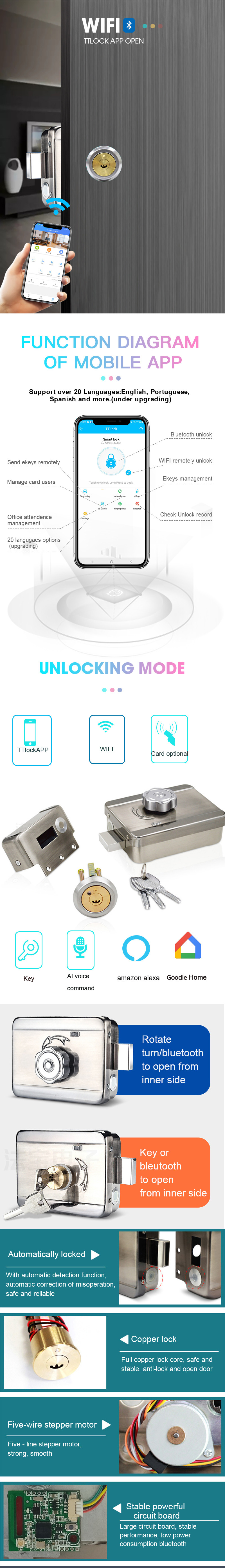 Electronic Remote Control Wireless Rim Waterproof Smart Locks