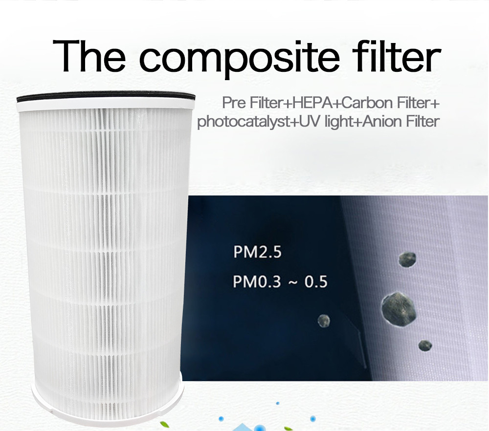 TEMP Display 200m3/H 18W Hepa Dust Filter Purifier