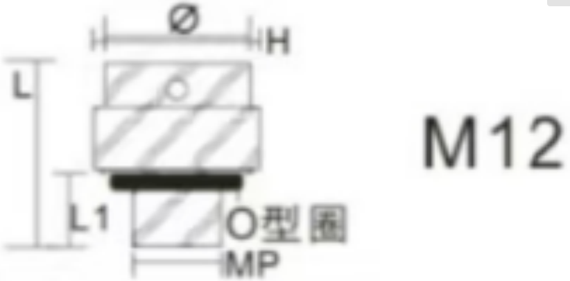 HA-12A-1 Waterproof and Breathable Valve Nanoscale Microporous Structure for Customized Products