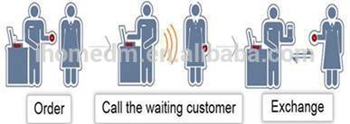 new product touch screen keyboard take food pager system for fast food restaurant