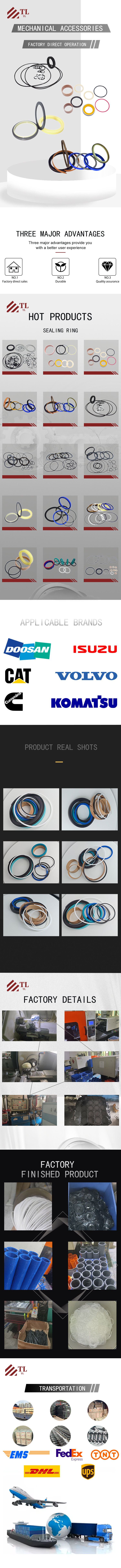 Excavator Seal Kit 308 Excavator Spare Parts