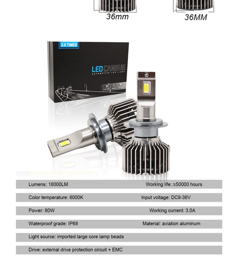 High Power Focos Automotive LED Turn Signals 18000Lm 80W H7 H4