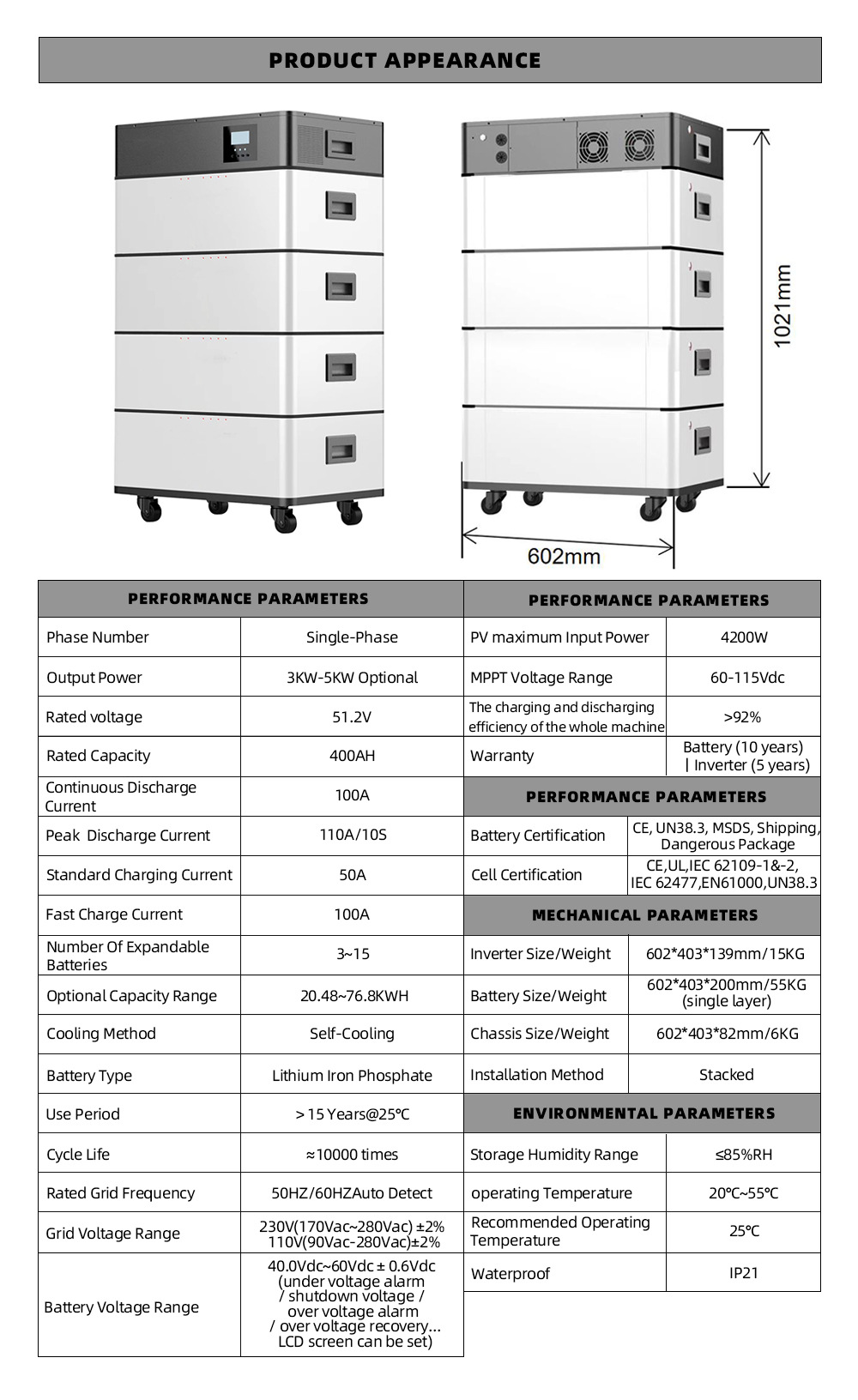 Powerful 15KWh Stacked LiFePO4 Lithium Ion Battery 51.2V 280AH for Solar Energy Storage