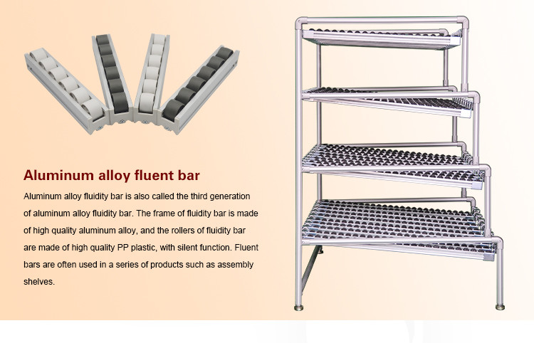 Strengthen Sheet Metal 41x35 Aluminum Roller Track