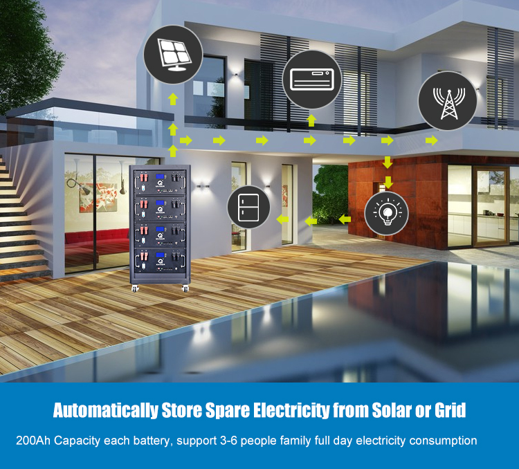 Lithium Ion Battery Energy Storage Cabinet 40KW 48V 800AH Stable Use