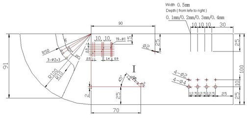 Metal Phased Array Test Block Type A / Ultrasonic Calibration Block