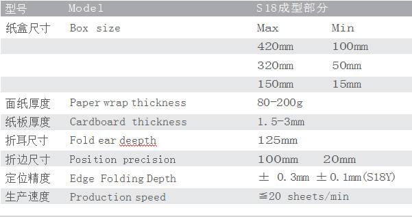 Fully Automatic Multifunctional Rigid Box Making Machine 20 Sheets/Min