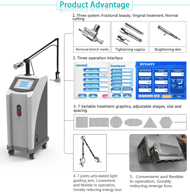 40 W high energy Best effect skin resurfacing erbium laser co2 laser 