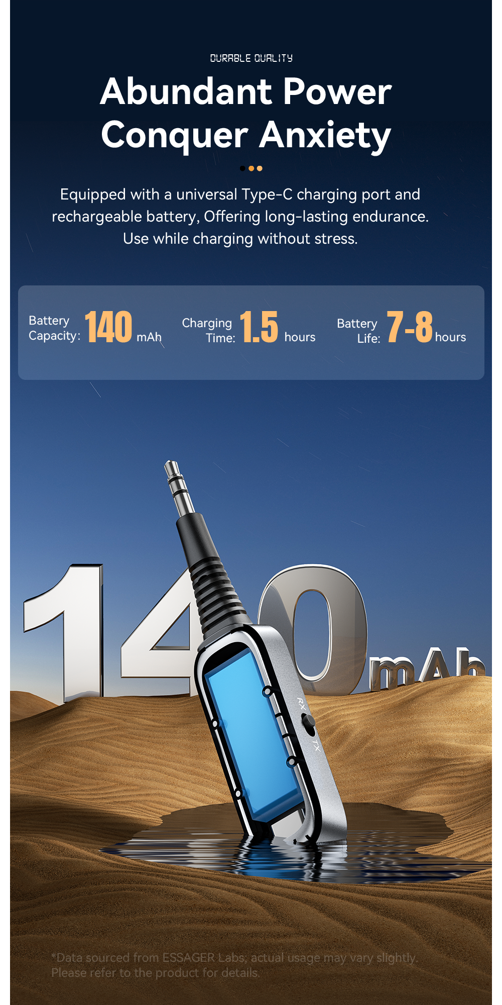 Male Aux 3.5mm Bluetooth Adapter Receiver Blue Tooth Transmitter
