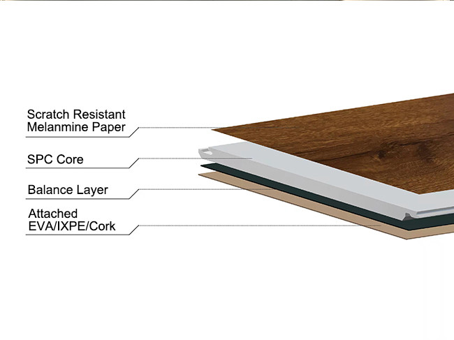 5mm MSPC Flooring Melamine Spc Flooring Wood Texture
