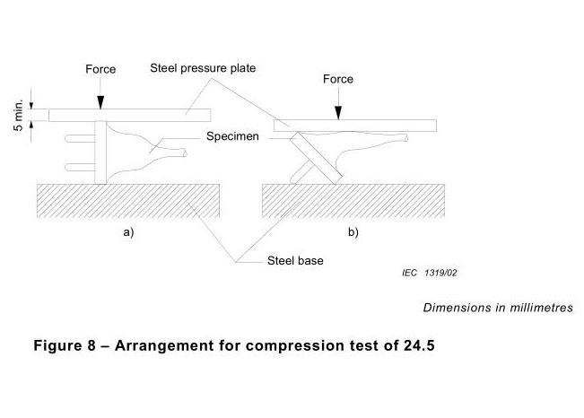 IEC60884 Figure 8 300N Compression Set Apparatus