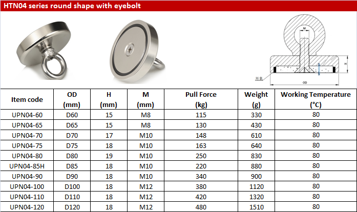 Dia 60mm 350lbs Force Neodymium Magnet Fishing Kit with D10mm x L10M Rope Size