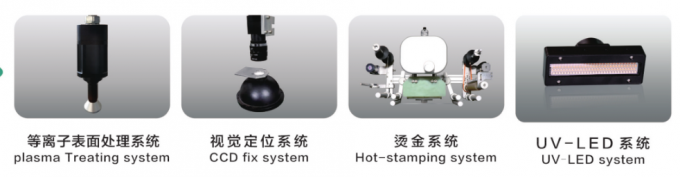 60Hz Fully Automatic Screen Printing Machine , 45pcs/Min 4 Station Screen Printer 2