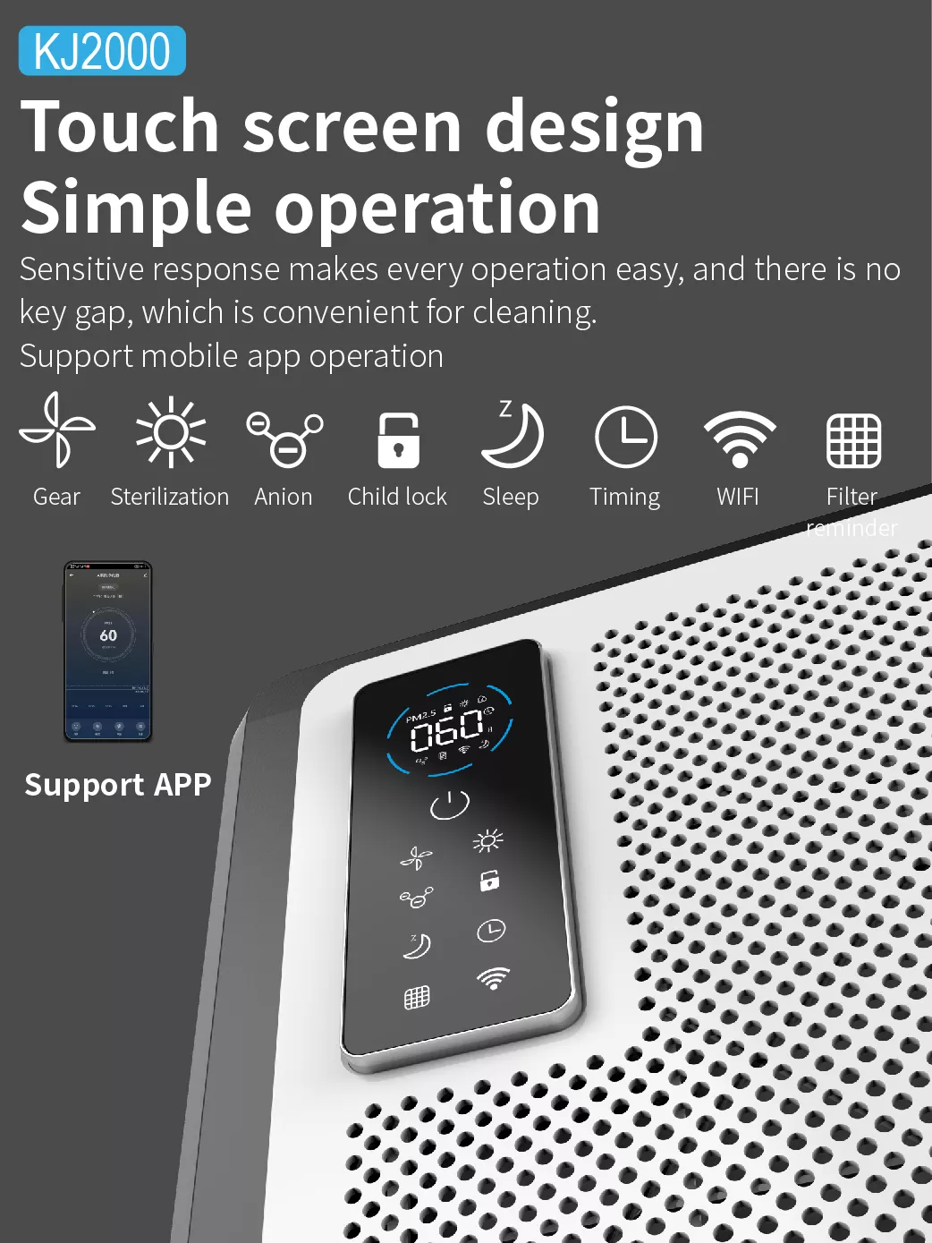 HOMEFISH H13 Luftreiniger Wall Mounted Air Purifier 2000m3/H