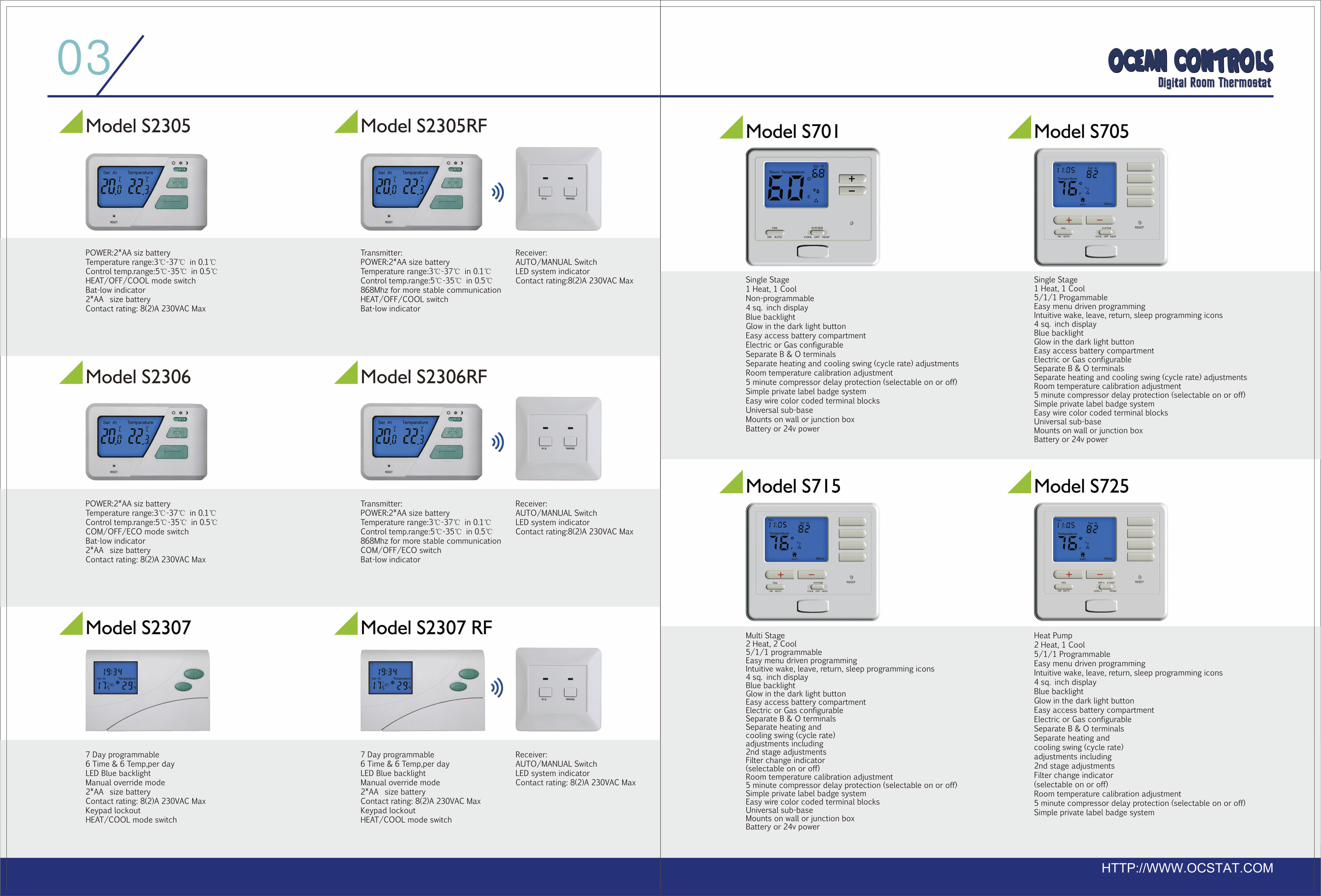 Backlight Wall Mount Digital Room Thermostat with Large LCD Display screen