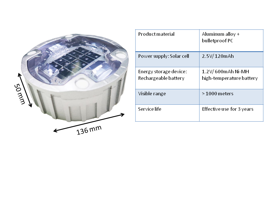 Green LED Aluminium Road Stud Cat Eye Reflector 104*123*23mm for Night Visibility