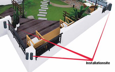 Abt20/30/40/60/80/100m Wired Outdoor Dual Beams Active Infrared Detector /Sensor/Fence for Perimeter Security Alarm
