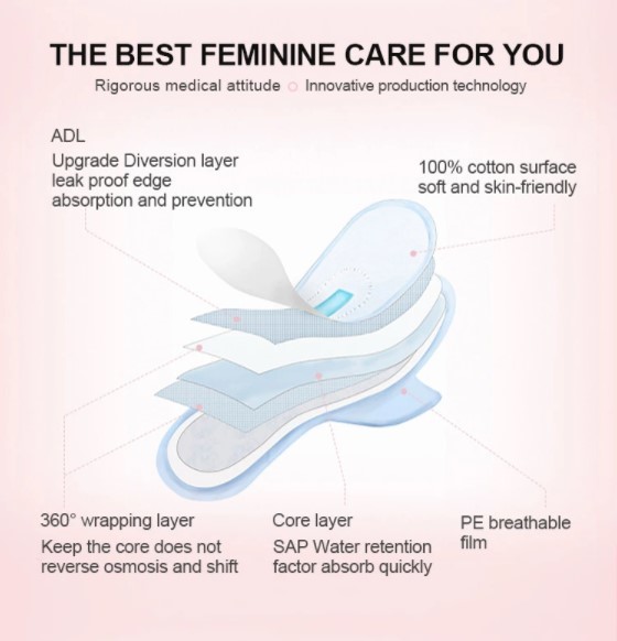 Odor Control Quick Dry Pattern Printed Organic Sanitary Napkins