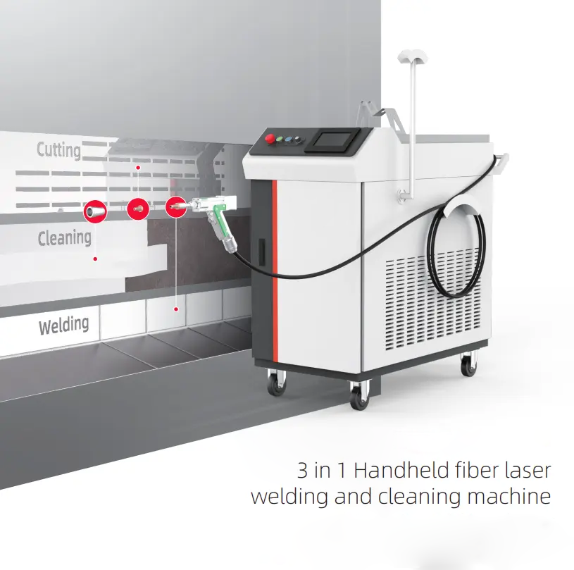 1500w Portable Hand Held Fiber Laser Welding Machine The Ultimate Solution for Metal Stainless Steel Aluminum Applications