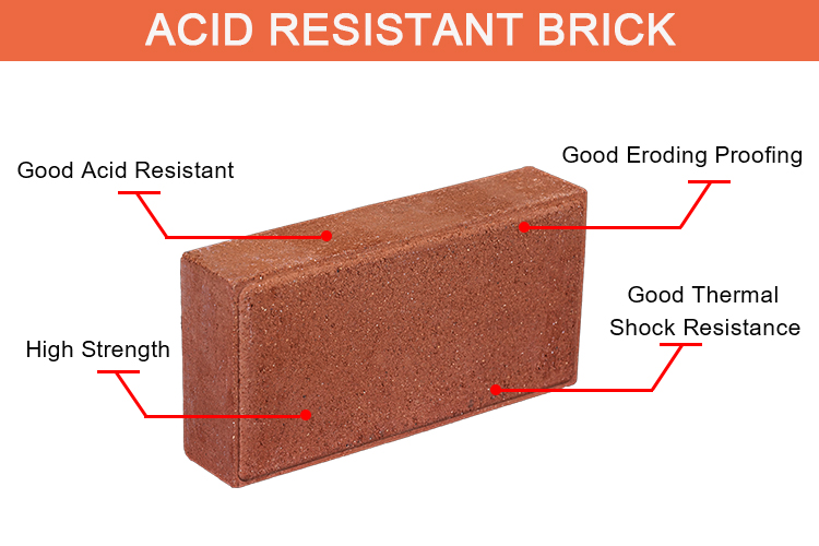 Chemical Plant Acid Resistant Ceramic Bricks For Pool Reactor Lining Acid Proof Brick