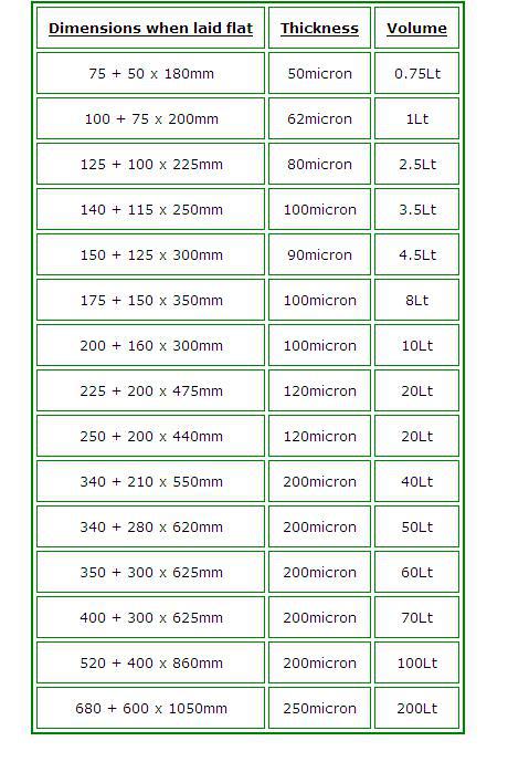 Pvc Spiral Flexible Layflat Hose,High Flexibility Pvc Flexible Water Layflat Hose,Fiber Spring Layflat Hose, bagease pac