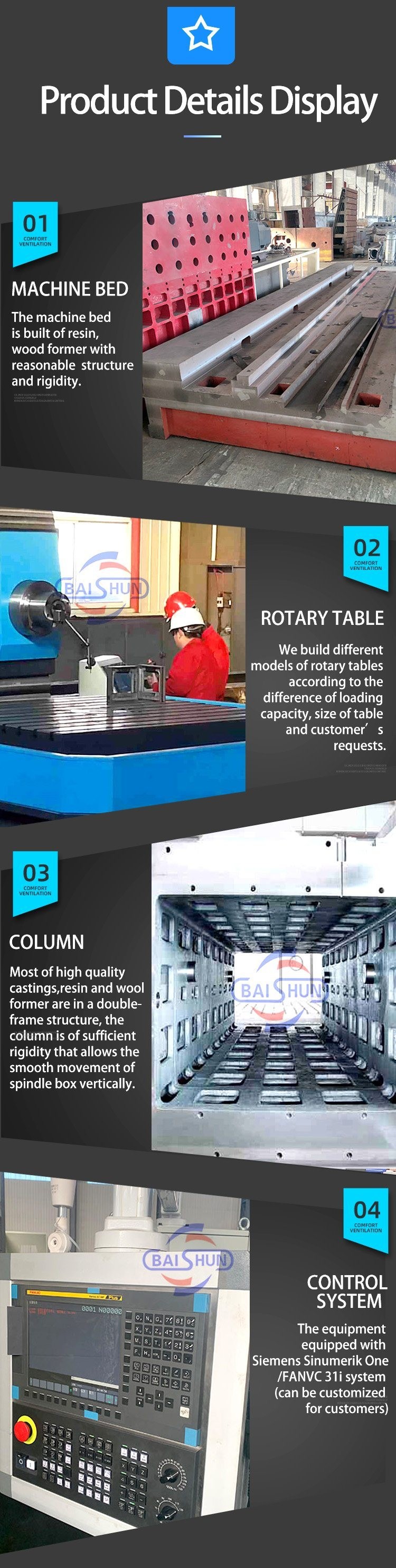 Deep Hole Drilling CNC Rotary Table Horizontal Floor Type Boring Mills With Siemens System