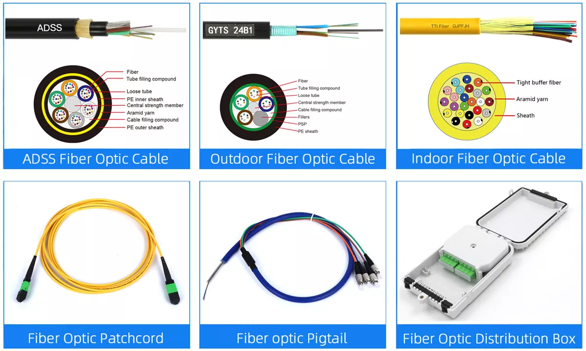 Customized Fiber Optic Connector , Fast SC Connector RoHS Compliant