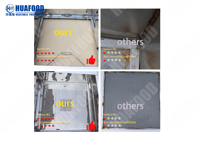 Continuous 40 Litres Per Minute Food Oil Filter Machine