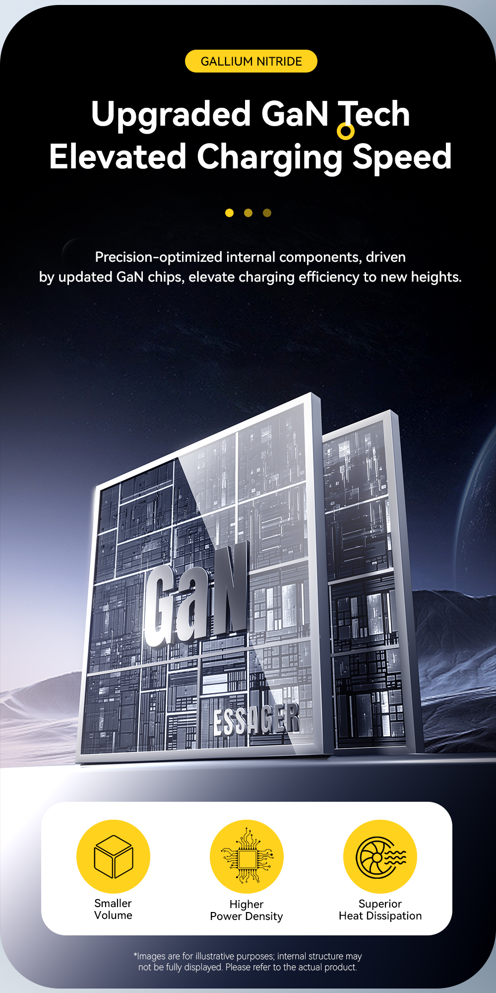 ESSAGER G652CU Series 65W Built-In USB-C Cable GaN USB-C Charger