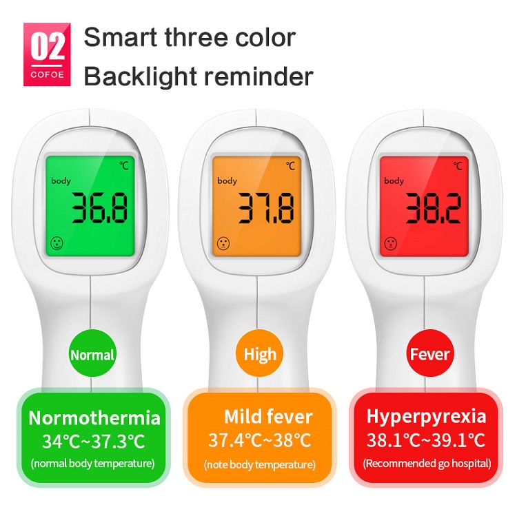 infrared thermometer