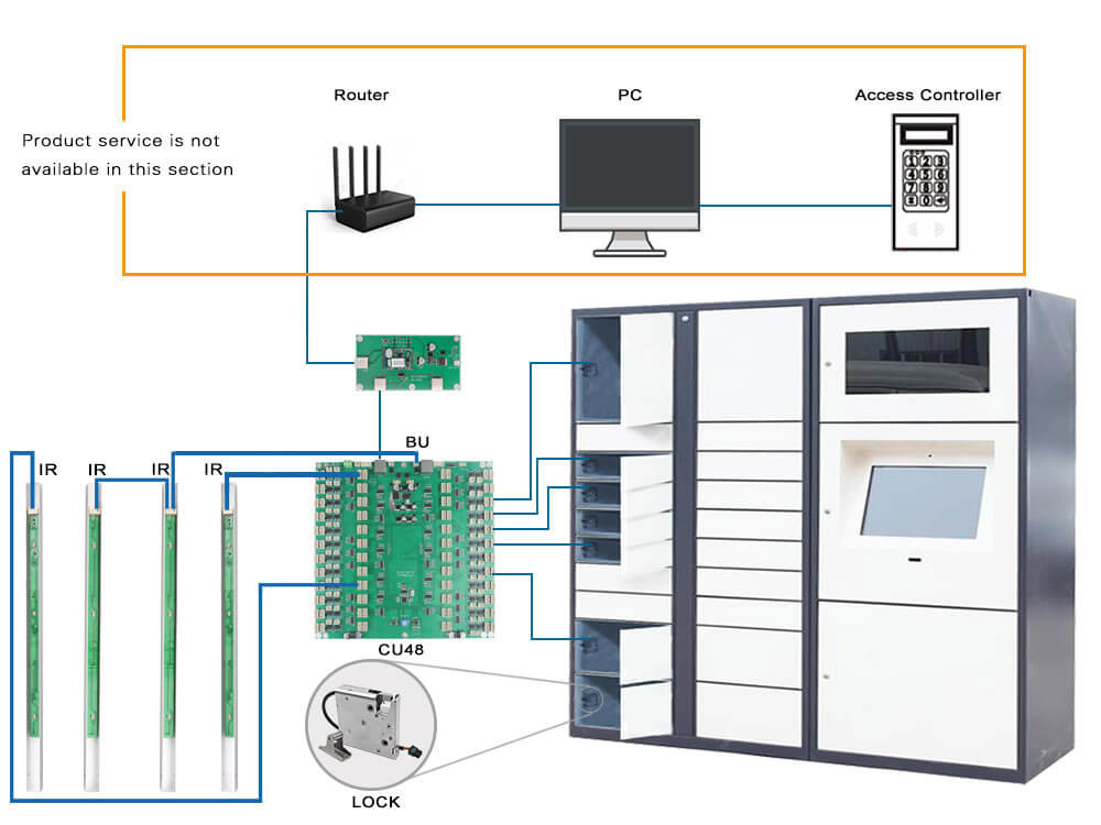 12VDC 24VDC Electronic Locking System For Apartment Storage Locker