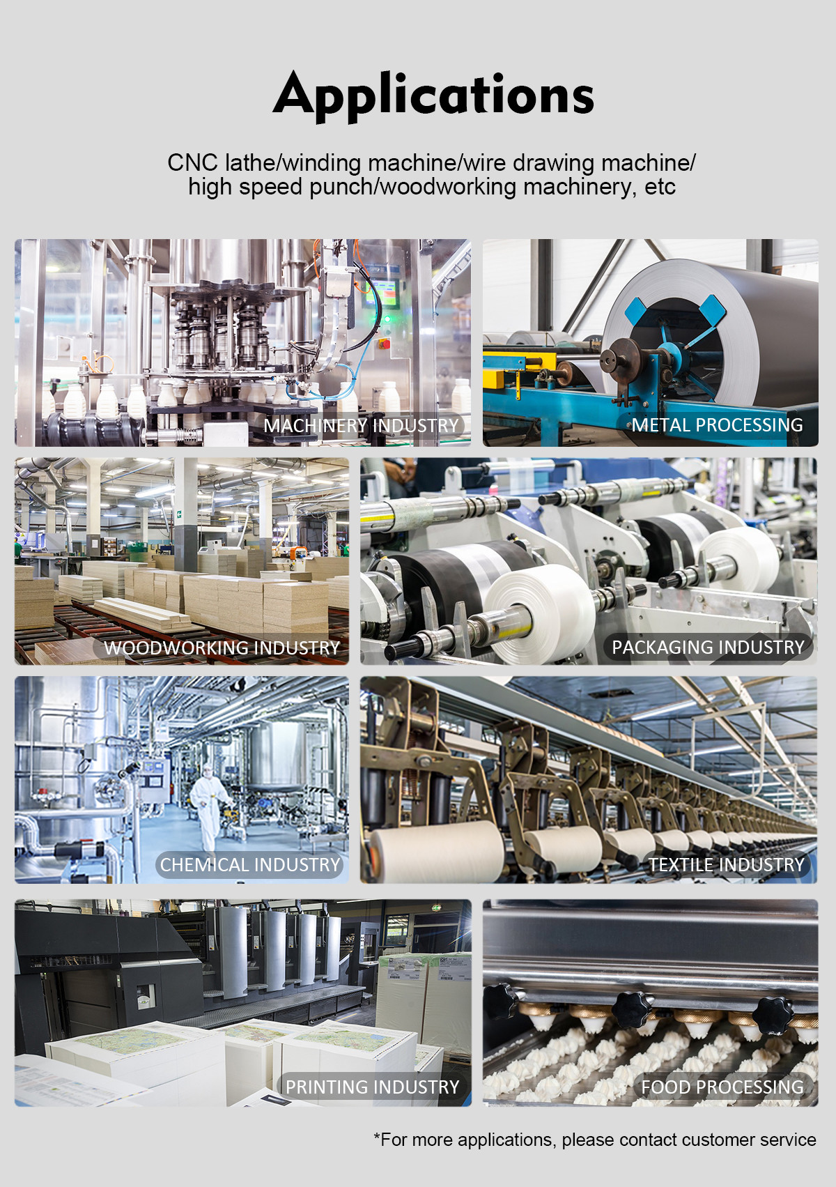 Gray Three Phase Frequency Converter V/F Torque Control Mode