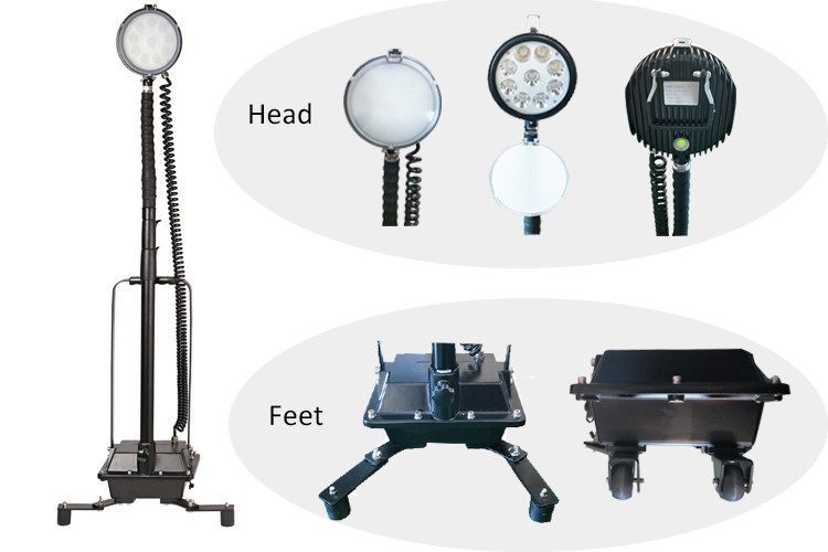 30W Spotlight Portable Rechargeable Led Work Light 2 Lighting Modes