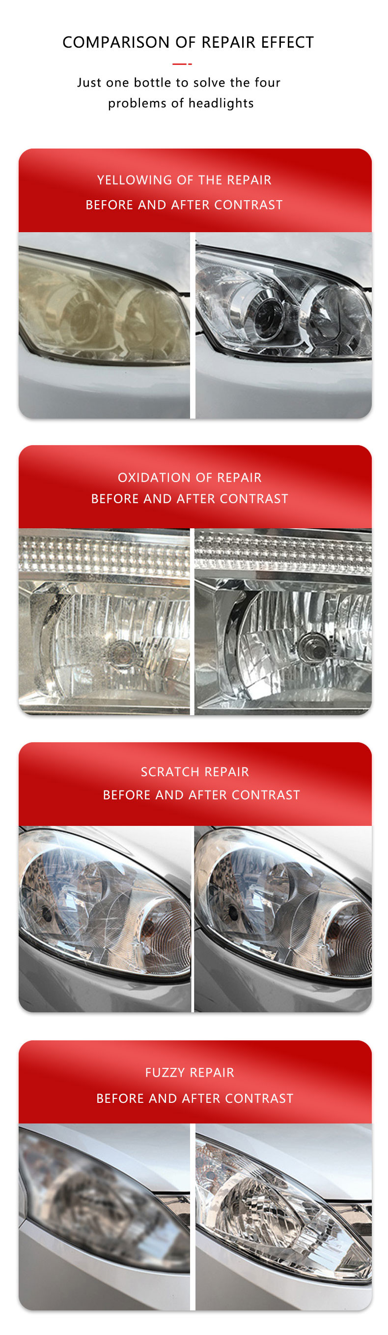 Water Soluble Headlight Renovation Restoration Polishing Compound ODM