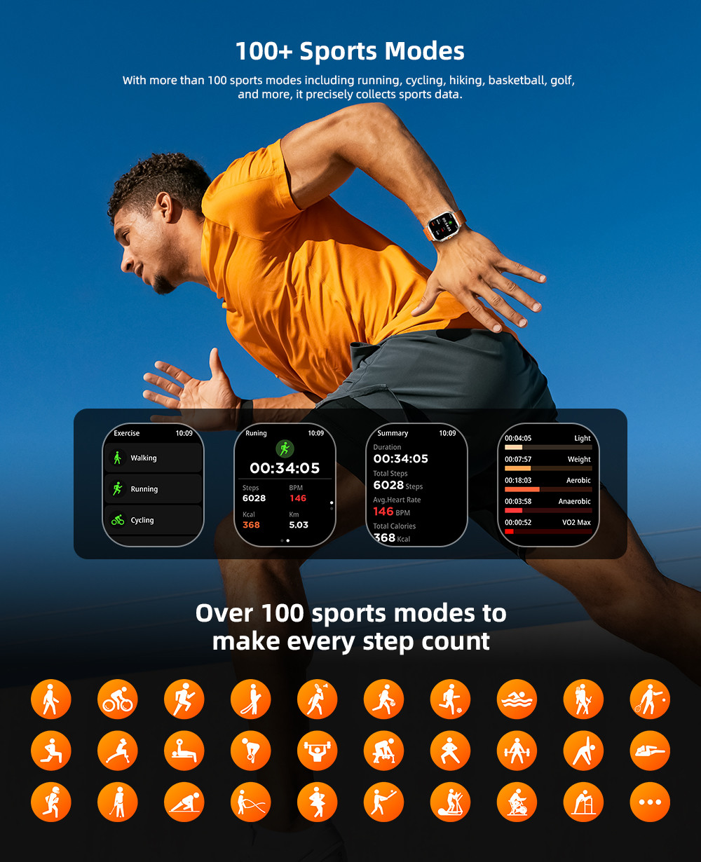 KW285 2.01" Square Shape Smart Watch Bluetooth Calling For Light Exercise