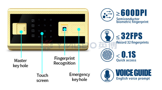 2.8Cu Ft Home Safe Box Smart Fingerprint Lock YB/RS-80